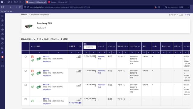 Digikeyさん取り扱いPi5