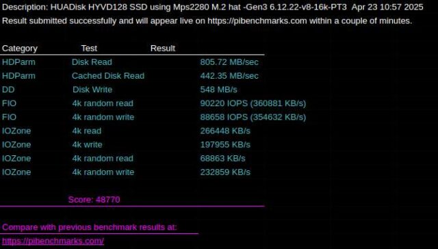 HUADisk HYVD128 ：Pibenchmarks on Mps2280