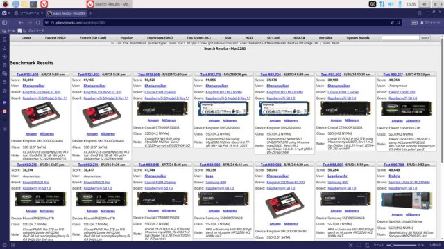 Pibenchmarks 2025.06.06:【Mps2280】