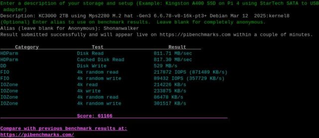 Pibenchmarks:【Mps2280】+KC3000 2025.06.06